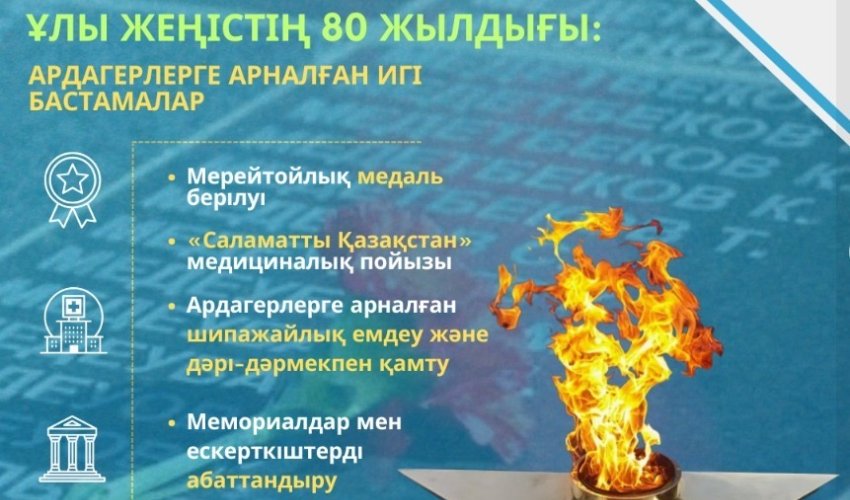 ЖЕҢІСТІҢ 80 ЖЫЛДЫҒЫНА ОРАЙ ҰОС АРДАГЕРЛЕРІНЕ ЕРЕКШЕ ҚҰРМЕТ КӨРСЕТІЛЕДІ