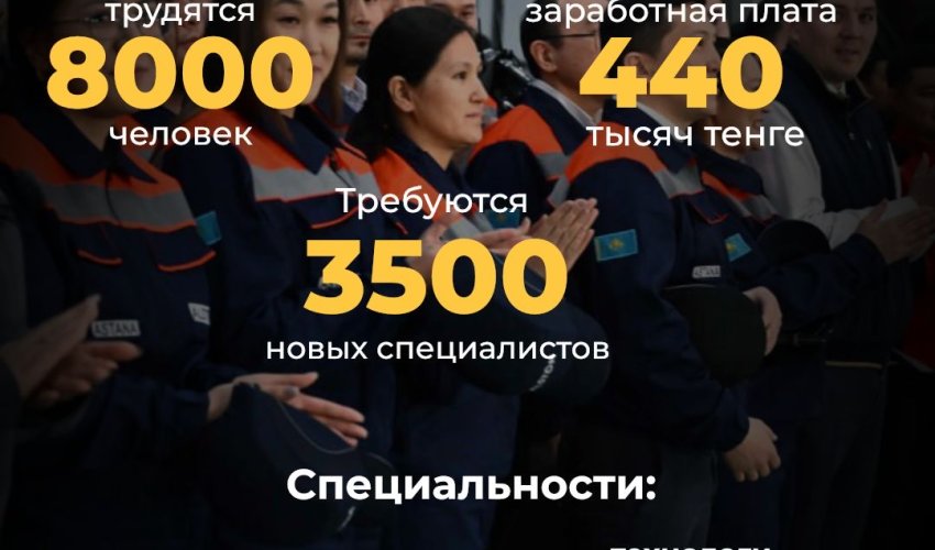 Более 3000 рабочих мест появится в железнодорожном машиностроении в ближайшие два года