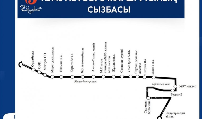 ШЫМКЕНТТЕ ҚОҒАМДЫҚ КӨЛІК МАРШРУТТАРЫ ҚАЙТА ҚАРАЛДЫ: ЖАҢА ӨЗГЕРІСТЕР МЕН ЖЕТІЛДІРУЛЕР