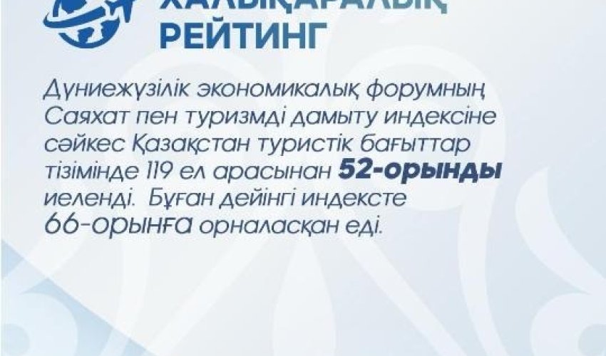 Қазақстандағы туризм саласы: динамика, инвестиция және Neo Nomad Visa