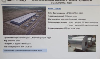 ТӨЛЕБИ АУДАНЫНДАҒЫ ИНДУСТРИЯЛЫҚ СЕРПІН