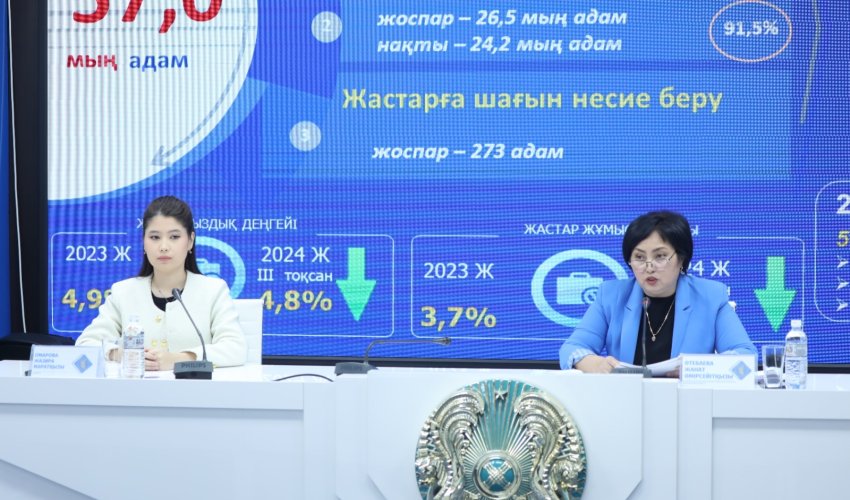 ШЫМКЕНТТЕ ӘЛЕУМЕТТІК ҚОЛДАУ: ЗЕЙНЕТКЕРЛЕР, КӨПБАЛАЛЫ АНАЛАР ЖӘНЕ МҰҚТАЖ АЗАМАТТАРҒА КӨМЕК