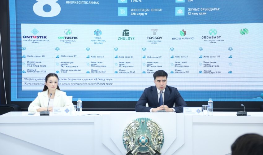 ШЫМКЕНТТЕ ӨНЕРКӘСІП ӨСІМІ МЕН ИНДУСТРИЯЛЫҚ ЖОБАЛАР ҚАРҚЫНЫ САҚТАЛУДА