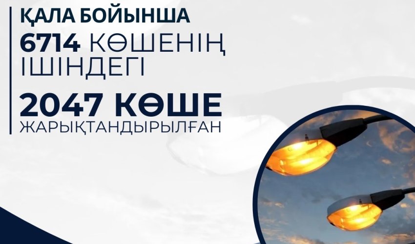 Сыртқы жарықтандыру саласы бойынша