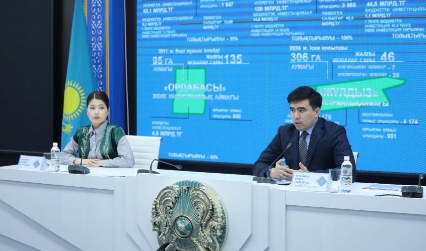 ШЫМКЕНТТЕ ШАҒЫН ЖӘНЕ ОРТА БИЗНЕСТІ ДАМЫТУ: МЕМЛЕКЕТТІК ҚОЛДАУ ЖӘНЕ ЖАҢА МҮМКІНДІКТЕР