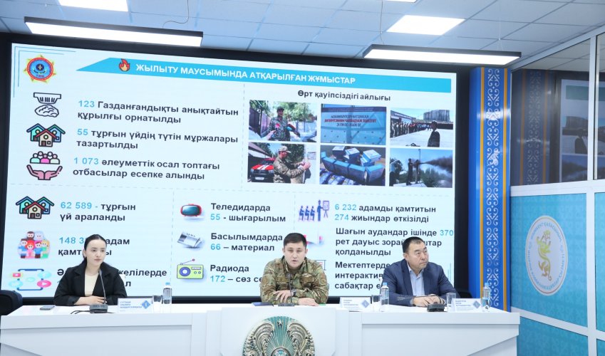 Шымкентте жылыту маусымындағы өрт пен газ қауіпсіздігін күшейту жұмыстарының қорытындысы шығарылды