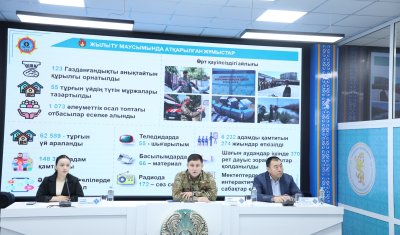 Шымкентте жылыту маусымындағы өрт пен газ қауіпсіздігін күшейту жұмыстарының қорытындысы шығарылды