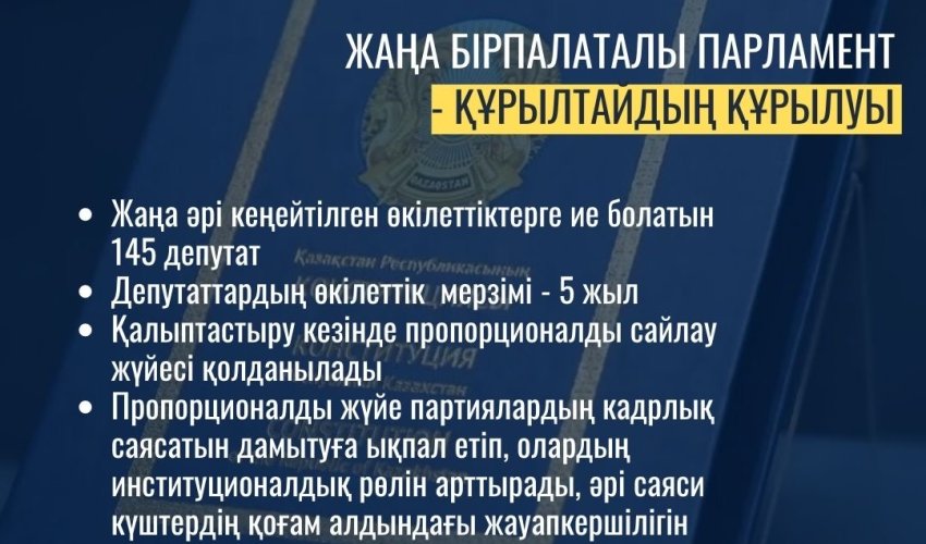 ҚАЗАҚСТАН РЕСПУБЛИКАСЫ КОНСТИТУЦИЯСЫНДАҒЫ ЖАҢА БІРПАЛАТАЛЫ ПАРЛАМЕНТТІҢ ҚҰРЫЛУЫ