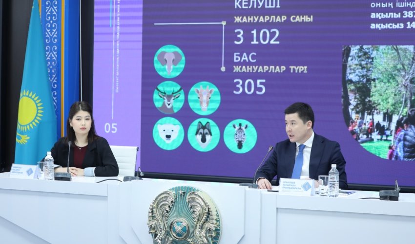 ШЫМКЕНТ: НАУРЫЗ МЕЙРАМЫНЫҢ ОНКҮНДІГІ ЕРЕКШЕ ФОРМАТТА АТАП ӨТІЛЕДІ