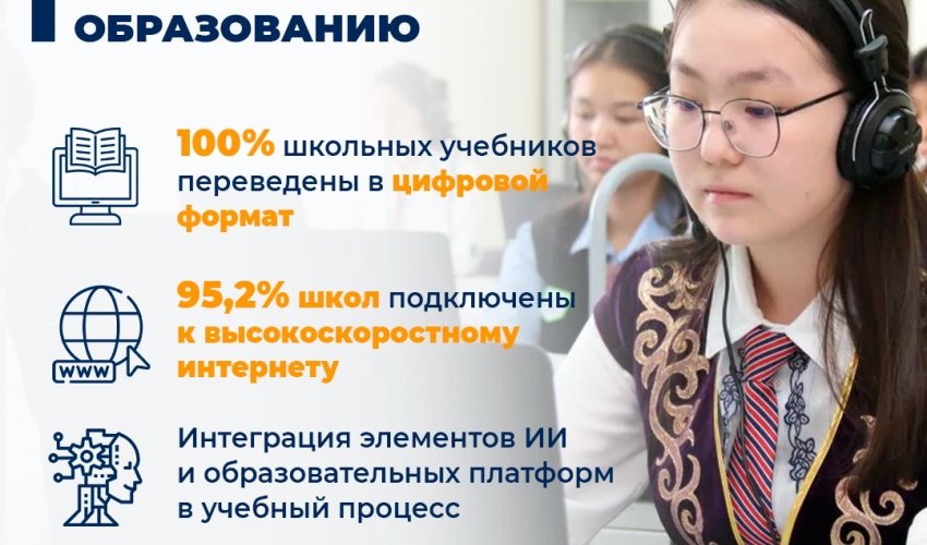 Как Казахстан преобразует образование: новые школы, повышение зарплаты учителям и бесплатное питание учащимся