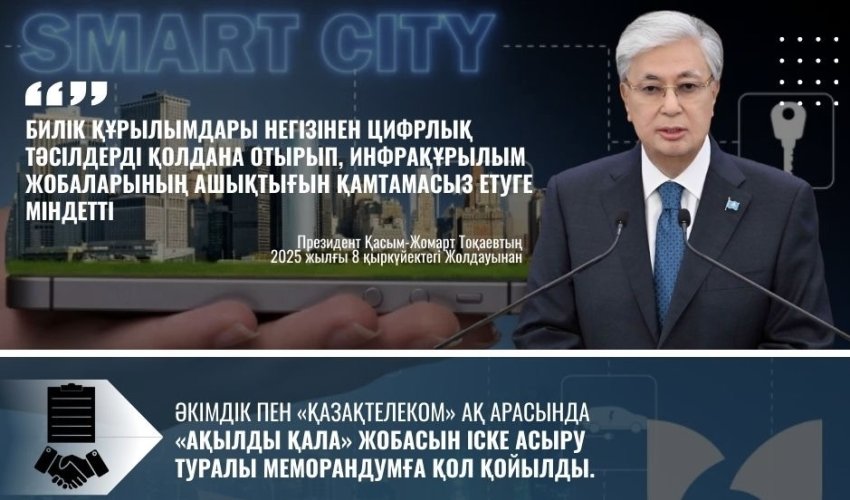 ШЫМКЕНТ: ЦИФРЛАНДЫРУ БАҒЫТЫНДА ЖҮЙЕЛІ ЖҰМЫС ЖҮРГІЗІЛУДЕ