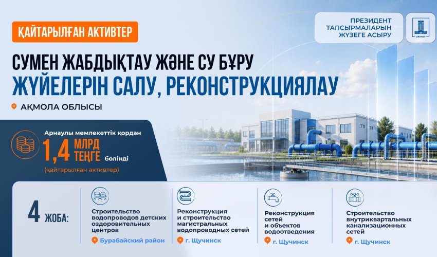 Ақмола облысында су инфрақұрылымын жаңғыртуға 1,4 млрд теңге бағытталды