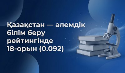 ҚАЗАҚСТАН БІЛІМ БЕРУ САЛАСЫНДА ЖАҺАНДЫҚ ТОП-20 ҚАТАРЫНА ЕНІП, ДАМЫҒАН ЖҮЙЕЛЕР АРАСЫНДАҒЫ ПОЗИЦИЯСЫН НЫҒАЙТЫП ЖАТЫР