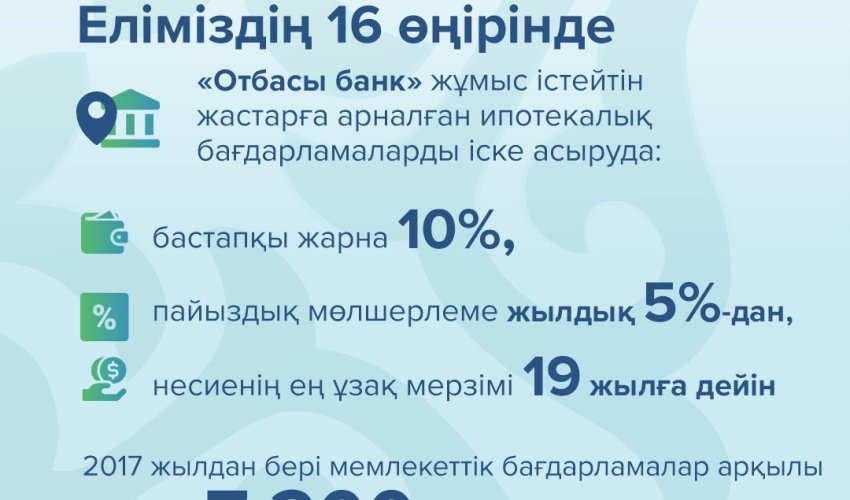 Қазақстандағы жастар саясаты: жұмыспен қамту, тұрғын үй және қызметте өсу