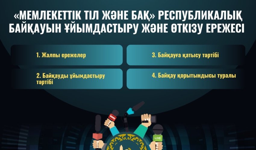 Мемлекеттік тіл мәртебесін көтеретін БАҚ өкілдеріне арналған байқау жарияланды