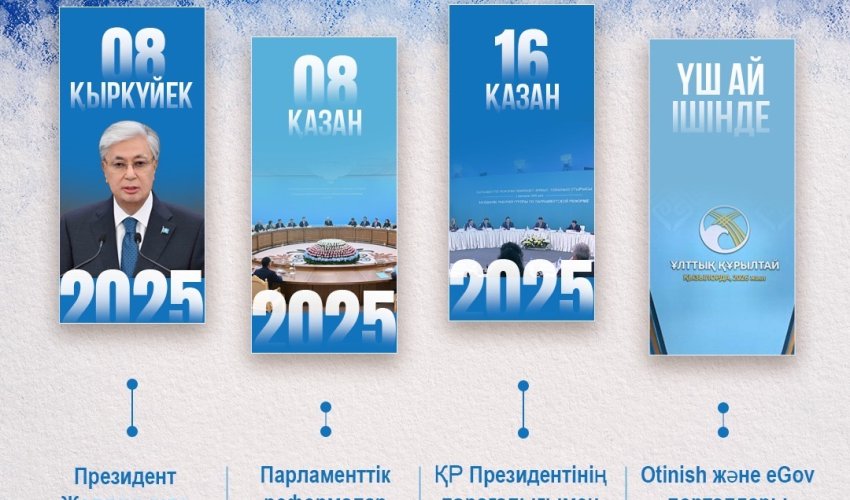 2026: КОНСТИТУЦИЯЛЫҚ РЕФОРМА – ХАЛЫҚ БАСТАМАСЫ МЕН АШЫҚТЫҚ НЕГІЗІНДЕ