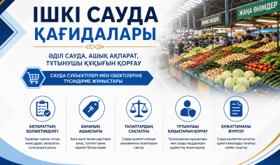 Түркістан облысының Сауда және тұтынушылардың құқықтарын қорғау департаменті хабарлайды